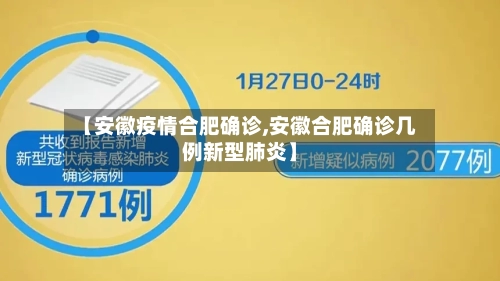 【安徽疫情合肥确诊,安徽合肥确诊几例新型肺炎】