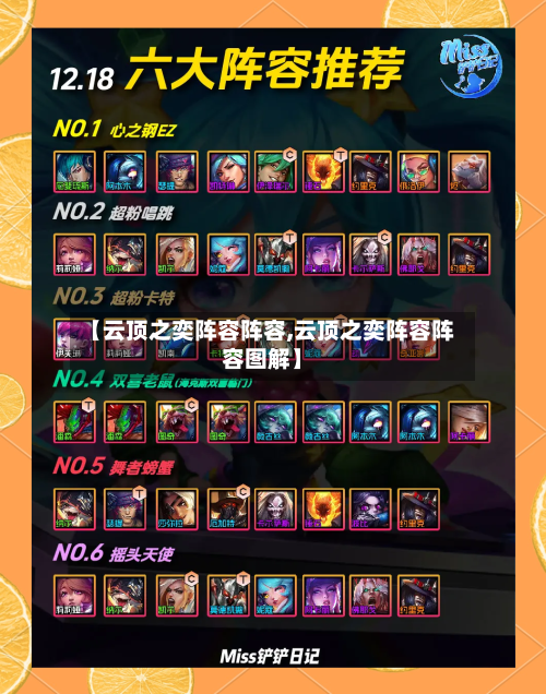 【云顶之奕阵容阵容,云顶之奕阵容阵容图解】