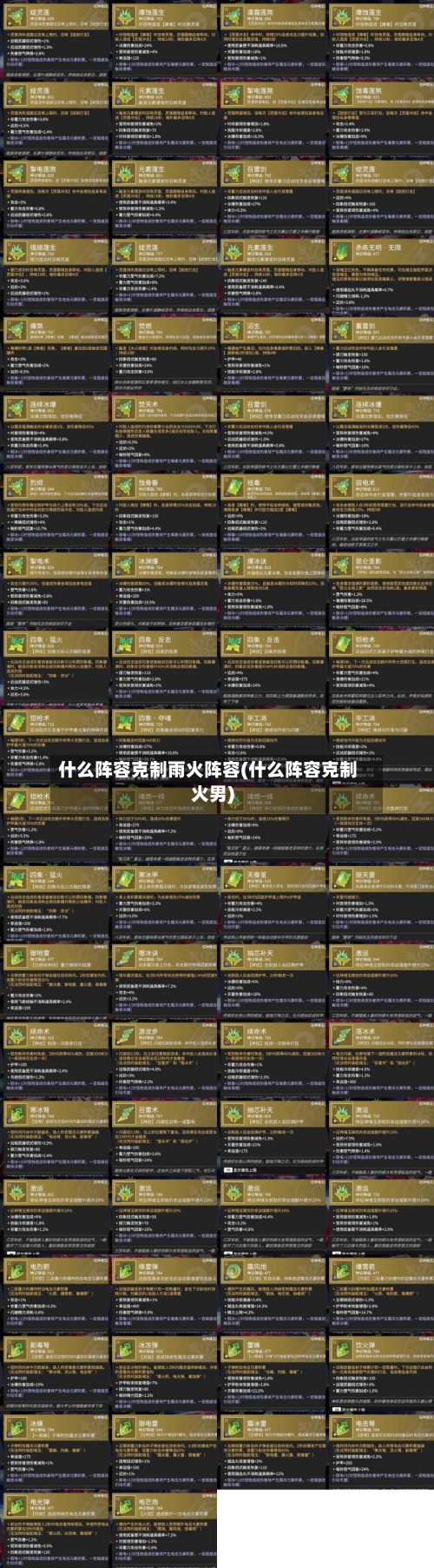 什么阵容克制雨火阵容(什么阵容克制火男)