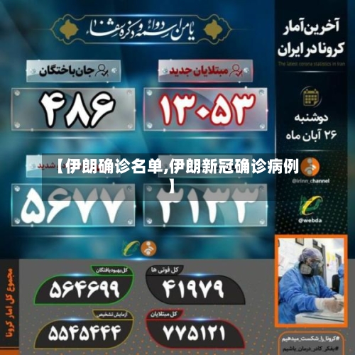 【伊朗确诊名单,伊朗新冠确诊病例】-第2张图片