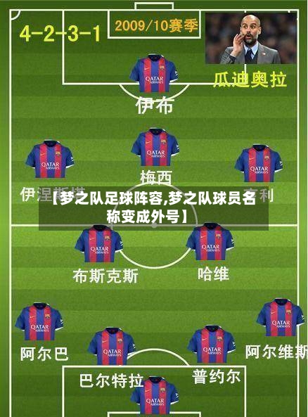 【梦之队足球阵容,梦之队球员名称变成外号】