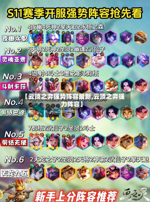 【云顶之弈强势阵容最新,云顶之弈强力阵容】