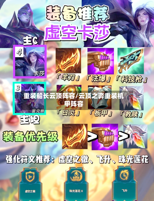 重装船长云顶阵容/云顶之弈重装机甲阵容