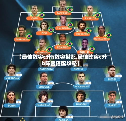 【最佳阵容c升b阵容搭配,最佳阵容c升b阵容搭配攻略】-第2张图片