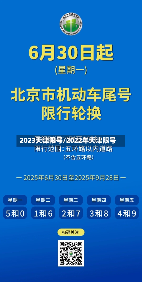2023天津限号/2022年天津限号