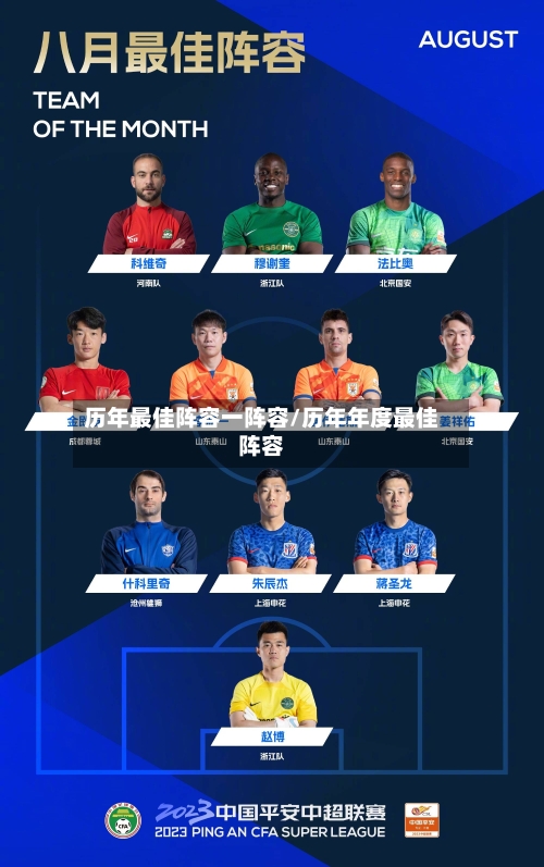 历年最佳阵容一阵容/历年年度最佳阵容-第2张图片