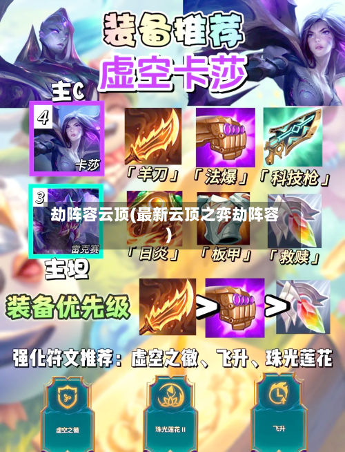 劫阵容云顶(最新云顶之弈劫阵容)