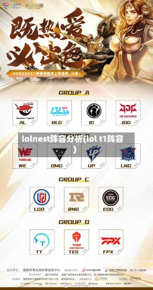 lolnest阵容分析(lol t1阵容)