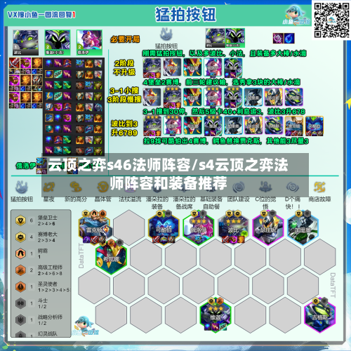 云顶之弈s46法师阵容/s4云顶之弈法师阵容和装备推荐-第2张图片