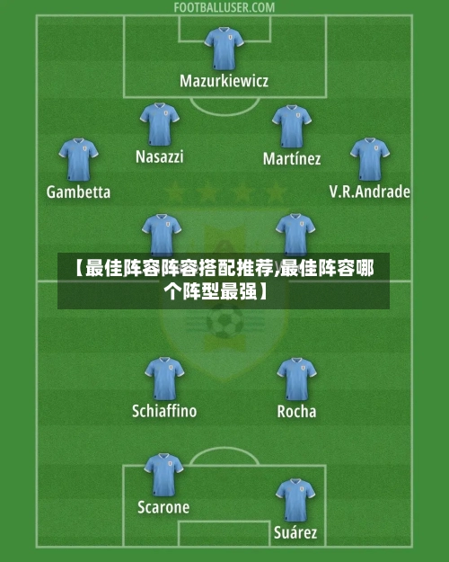 【最佳阵容阵容搭配推荐,最佳阵容哪个阵型最强】