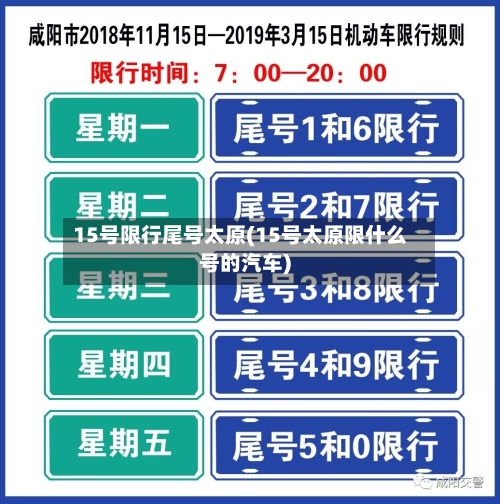 15号限行尾号太原(15号太原限什么号的汽车)