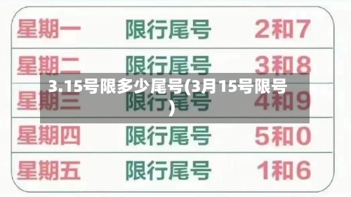 3.15号限多少尾号(3月15号限号)