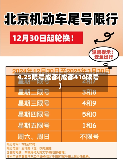 4.25限号成都(成都416限号)-第2张图片