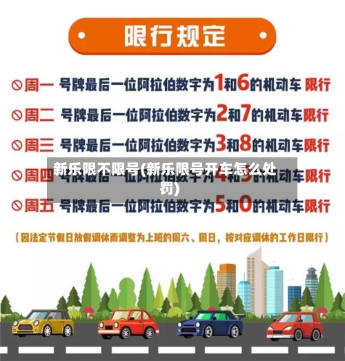 新乐限不限号(新乐限号开车怎么处罚)-第2张图片
