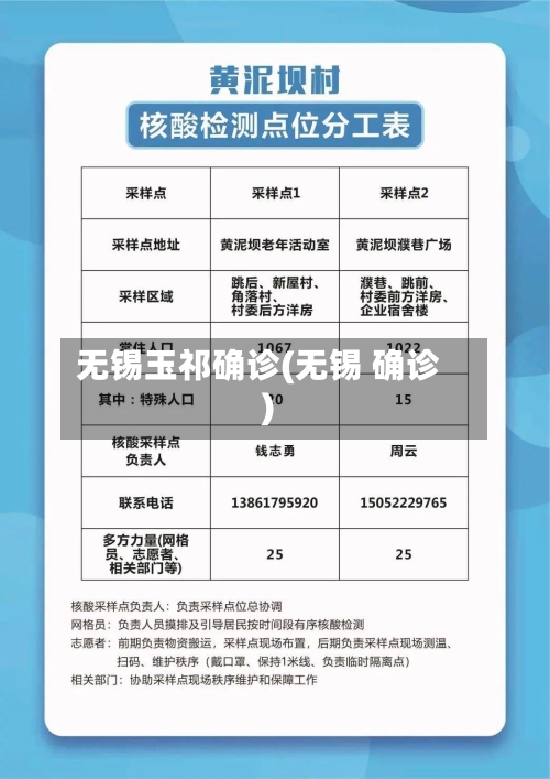 无锡玉祁确诊(无锡 确诊)-第3张图片