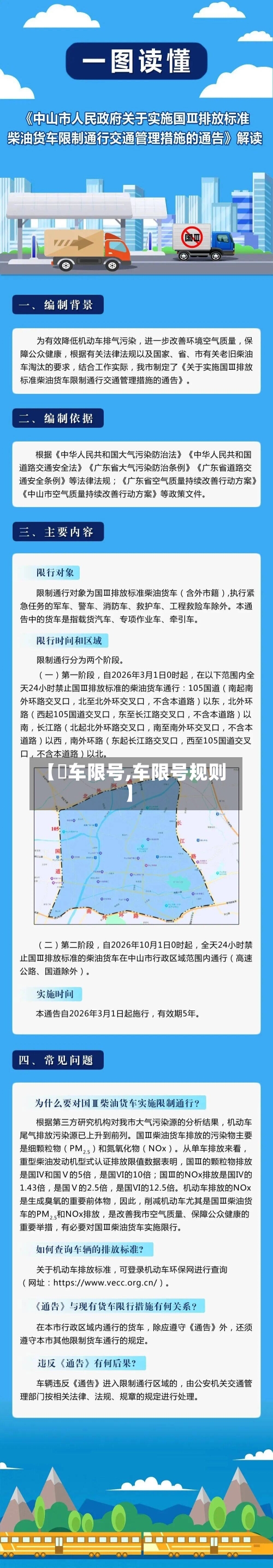【恵车限号,车限号规则】