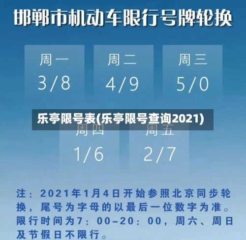 乐亭限号表(乐亭限号查询2021)