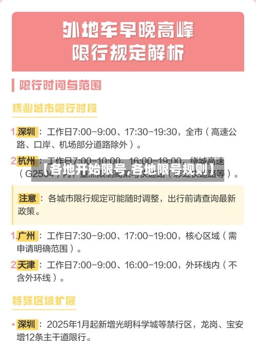 【各地开始限号,各地限号规则】-第2张图片