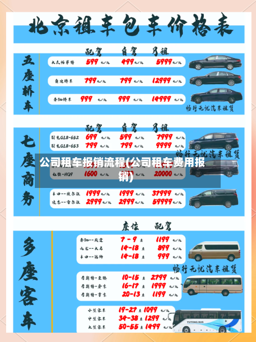 公司租车报销流程(公司租车费用报销)