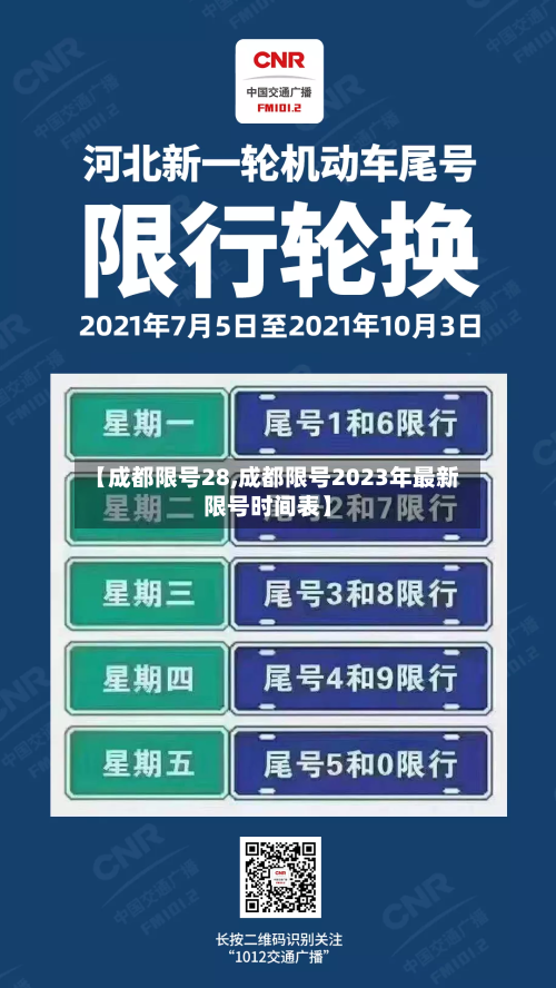 【成都限号28,成都限号2023年最新限号时间表】-第2张图片