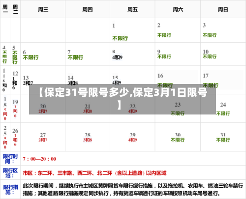 【保定31号限号多少,保定3月1日限号】-第2张图片