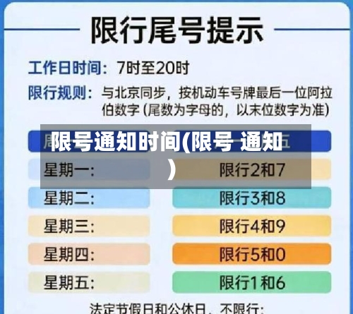 限号通知时间(限号 通知)-第3张图片