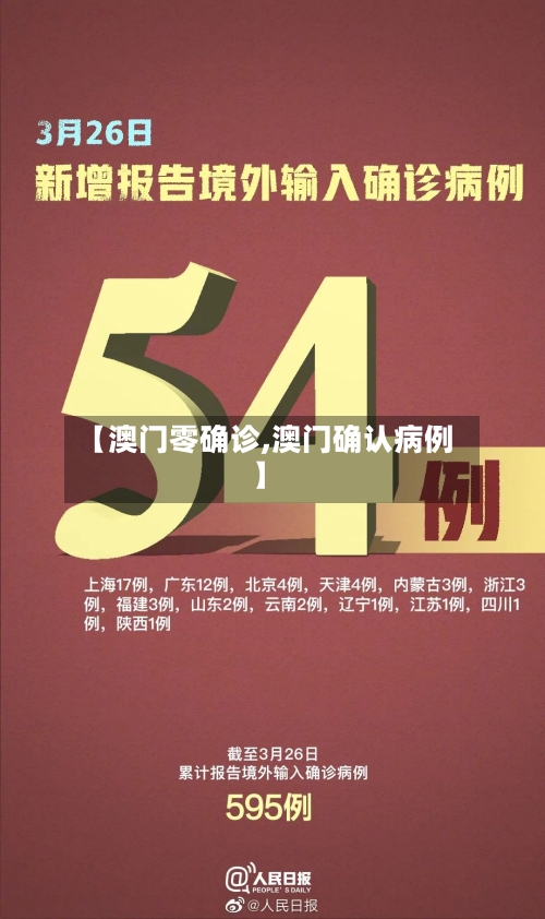 【澳门零确诊,澳门确认病例】-第2张图片