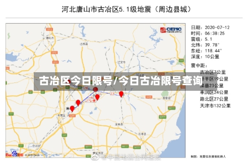 古冶区今日限号/今日古冶限号查询