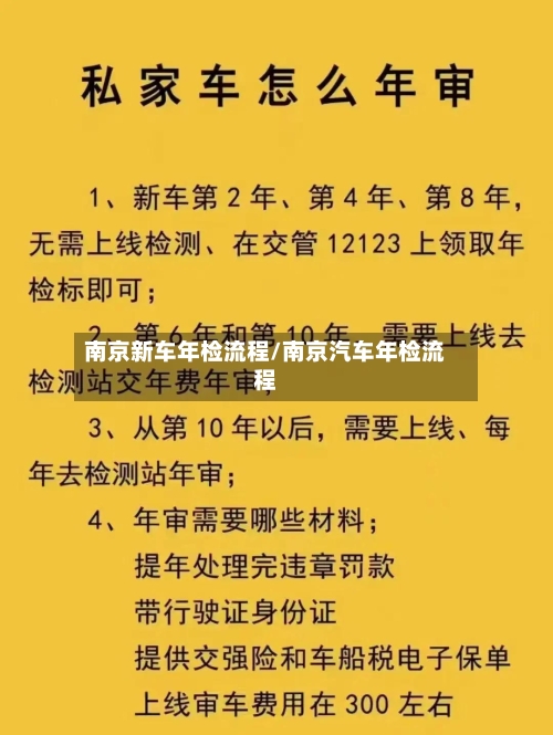 南京新车年检流程/南京汽车年检流程-第2张图片