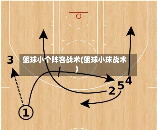 篮球小个阵容战术(篮球小球战术)