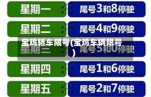 宝鸡轿车限号(宝鸡车辆限号)-第2张图片