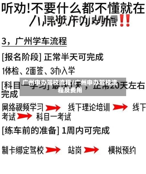 广州申办驾校流程/广州申办驾校流程及费用-第2张图片