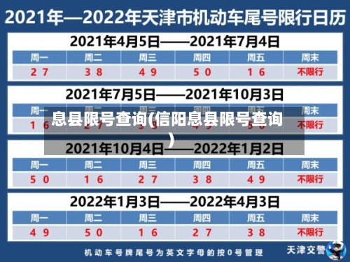 息县限号查询(信阳息县限号查询)-第3张图片