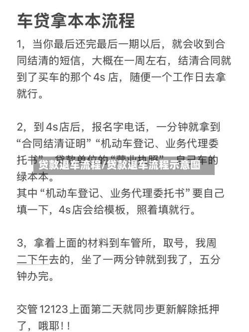 贷款退车流程/贷款退车流程示意图-第2张图片