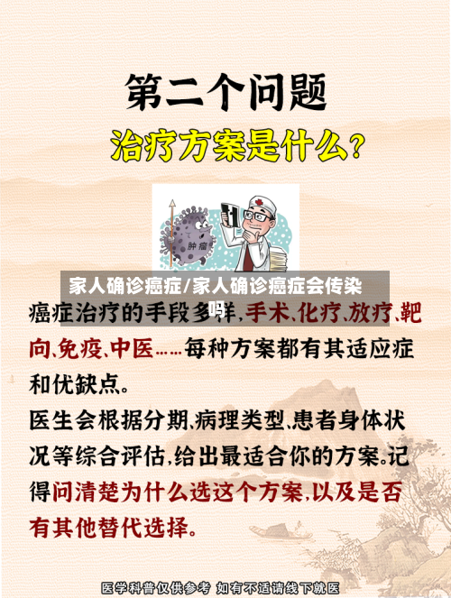 家人确诊癌症/家人确诊癌症会传染吗