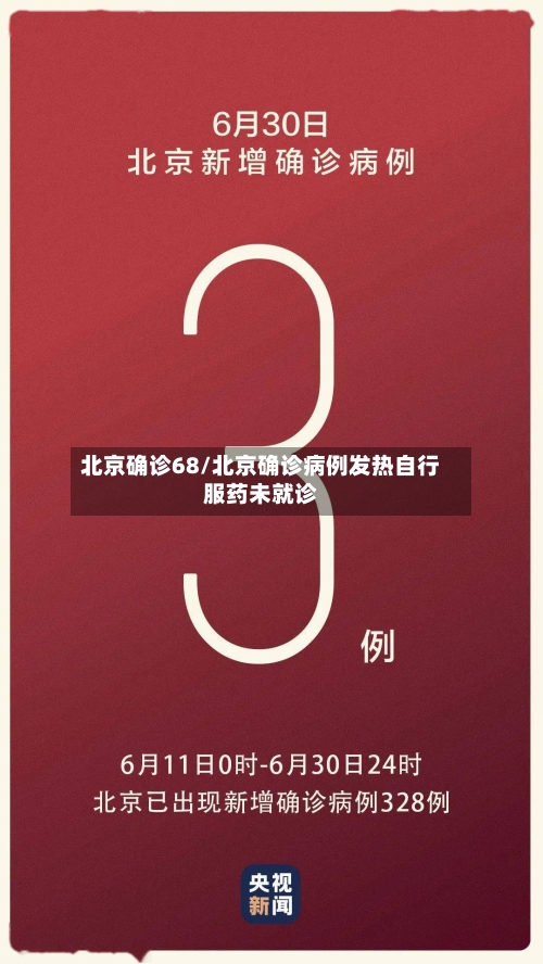 北京确诊68/北京确诊病例发热自行服药未就诊