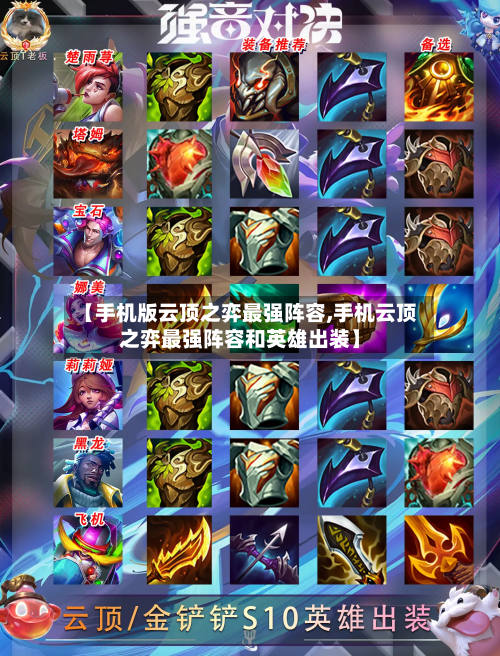 【手机版云顶之弈最强阵容,手机云顶之弈最强阵容和英雄出装】