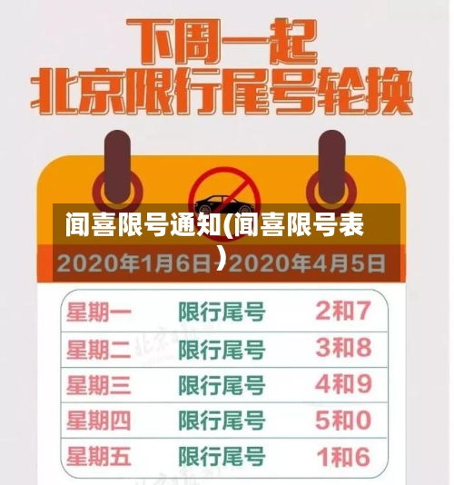 闻喜限号通知(闻喜限号表)-第3张图片