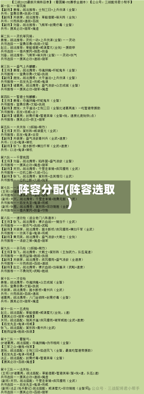 阵容分配(阵容选取)-第3张图片