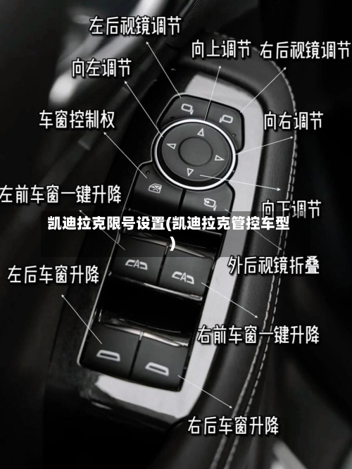 凯迪拉克限号设置(凯迪拉克管控车型)-第3张图片