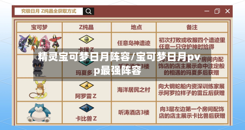 精灵宝可梦日月阵容/宝可梦日月pvp最强阵容