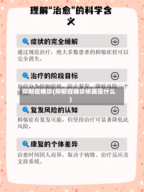 抑郁症确诊(抑郁症确诊依据是什么)-第2张图片
