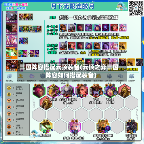 三国阵容搭配云顶装备(云顶之弈三国阵容如何搭配装备)