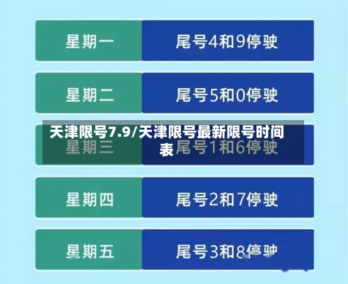 天津限号7.9/天津限号最新限号时间表