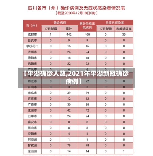 【平湖确诊人数,2021年平湖新冠确诊病例】