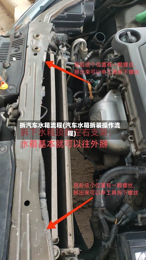 拆汽车水箱流程(汽车水箱拆装操作流程)-第2张图片
