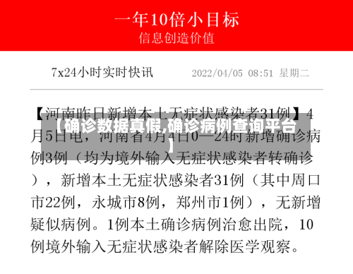 【确诊数据真假,确诊病例查询平台】-第2张图片