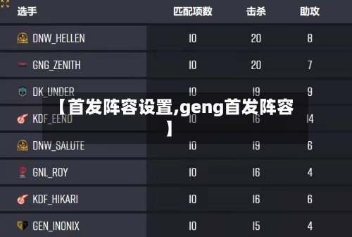 【首发阵容设置,geng首发阵容】-第2张图片