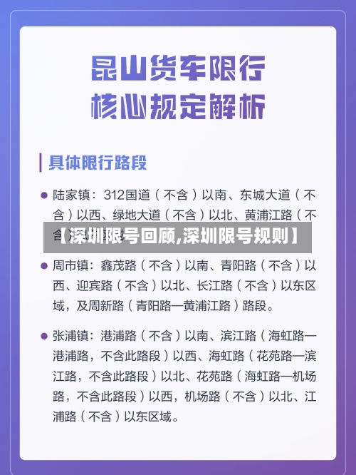 【深圳限号回顾,深圳限号规则】-第2张图片