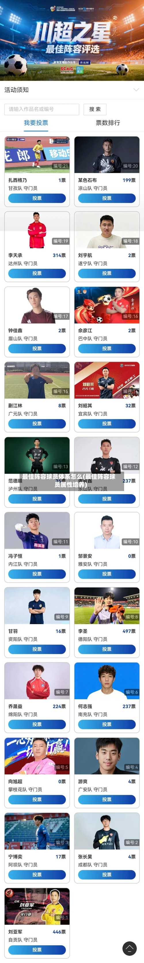 最佳阵容球员体系怎么(最佳阵容球员属性培养)-第2张图片
